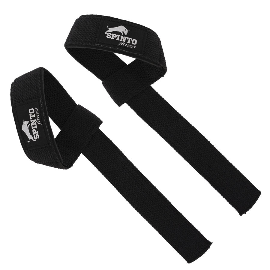 Gym Must Haves Under $20