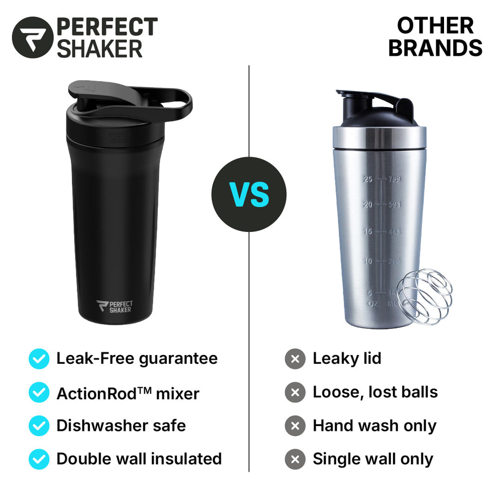 Insulated Stainless Steel Shaker Cup 27oz
