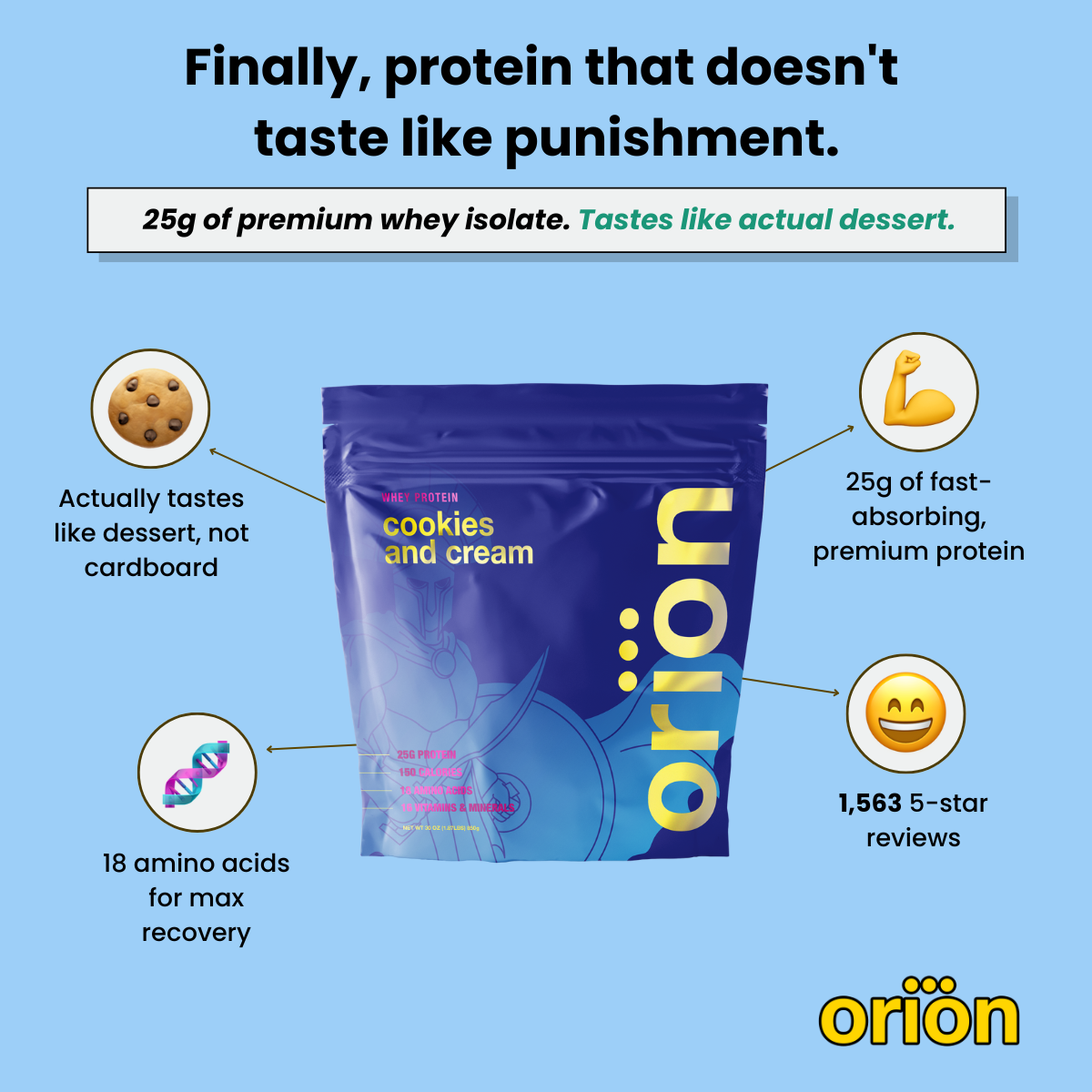 Protein Powder - 25 Servings