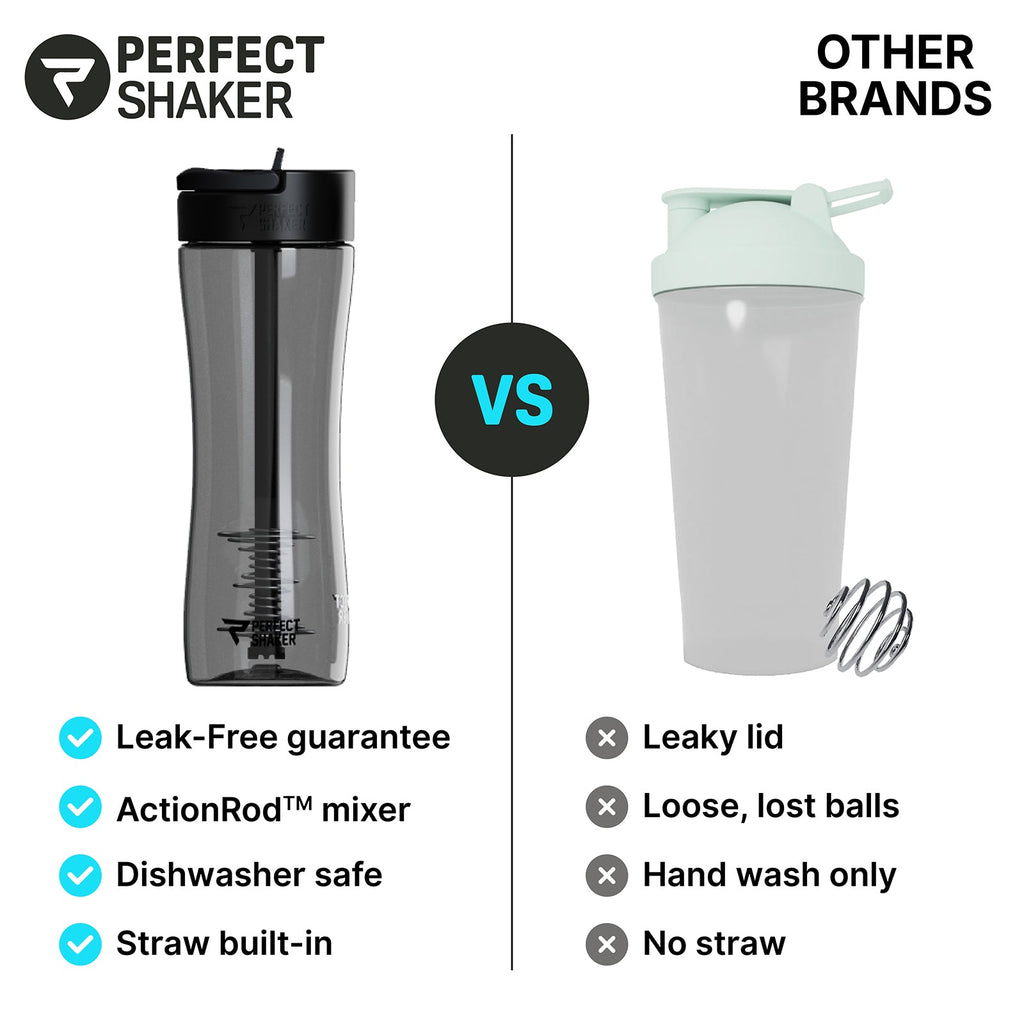 Shaker Bottle with Straw 28oz Tritan