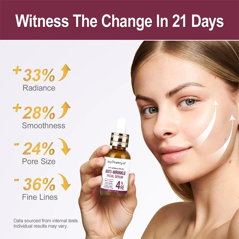 Retinol & Hyaluronic Acid Face Serum 30m
